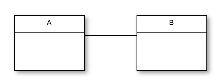 リレーションシップ